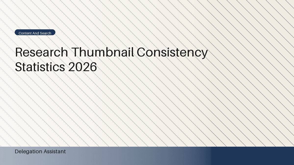 Deterministic editorial research dashboard illustrating research thumbnail consistency statistics
