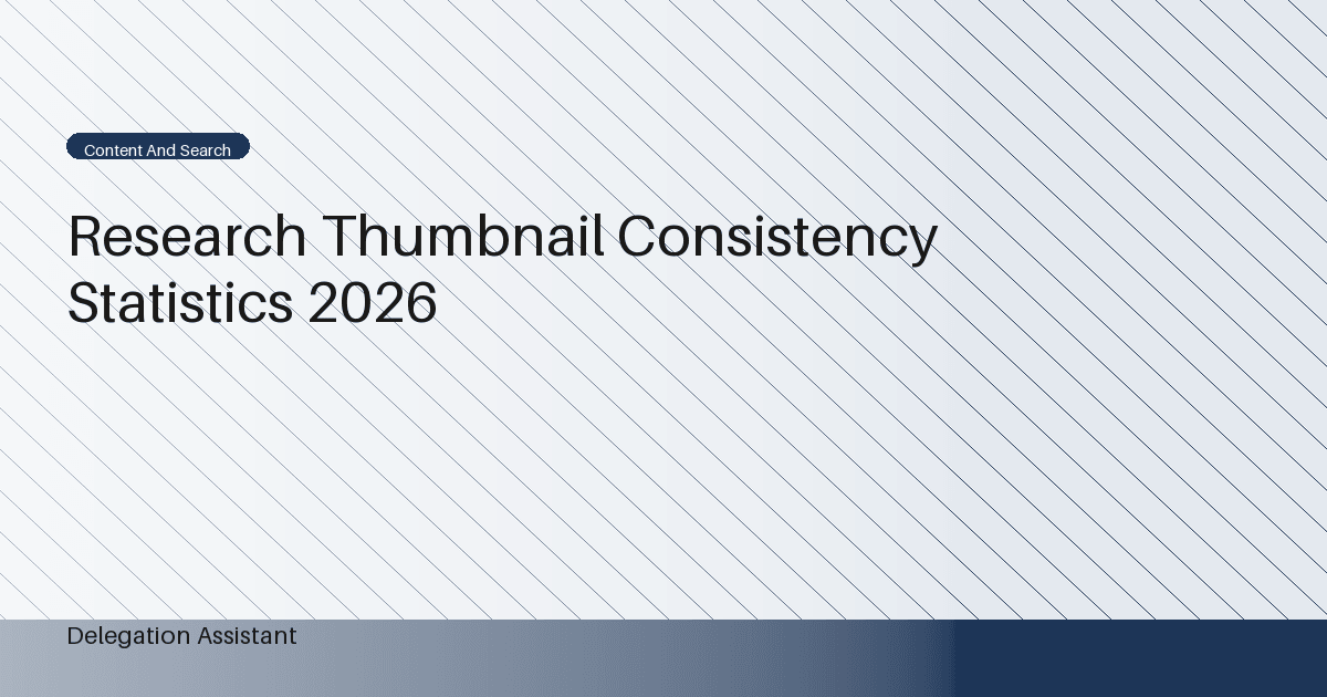 Deterministic editorial research dashboard illustrating research thumbnail consistency statistics
