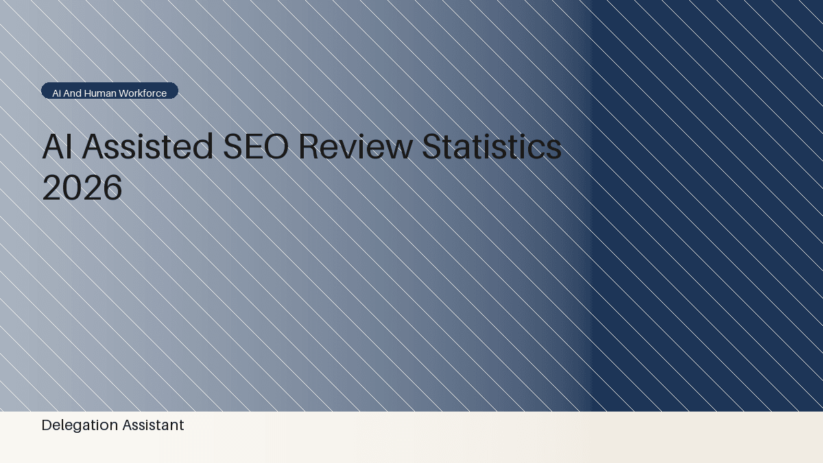 Deterministic editorial research dashboard illustrating AI assisted SEO review statistics