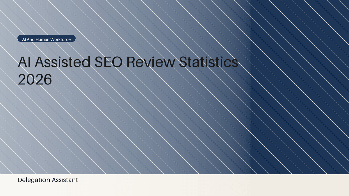 Deterministic editorial research dashboard illustrating AI assisted SEO review statistics