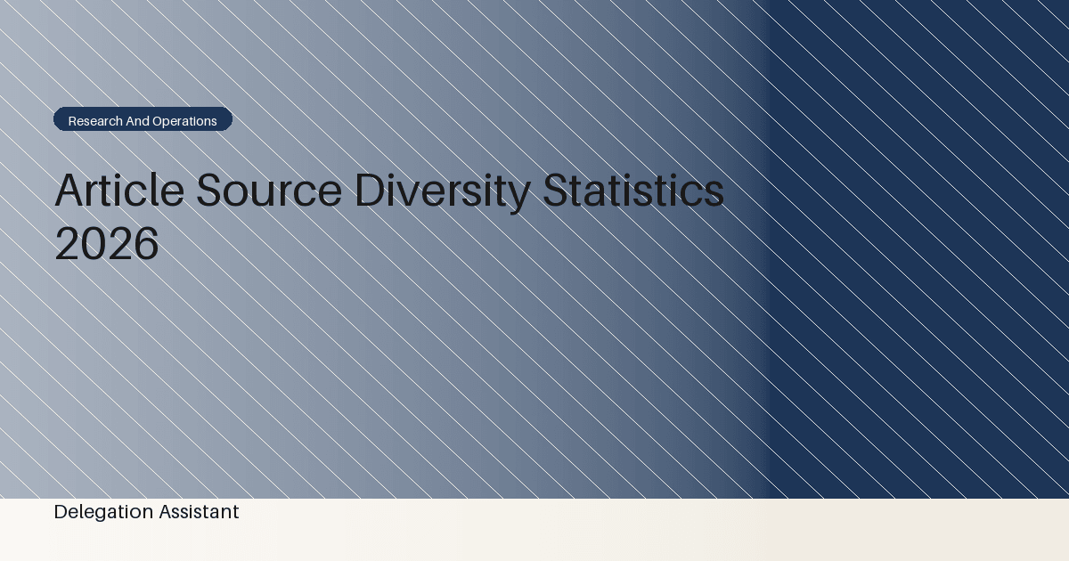 Deterministic editorial research dashboard illustrating article source diversity statistics