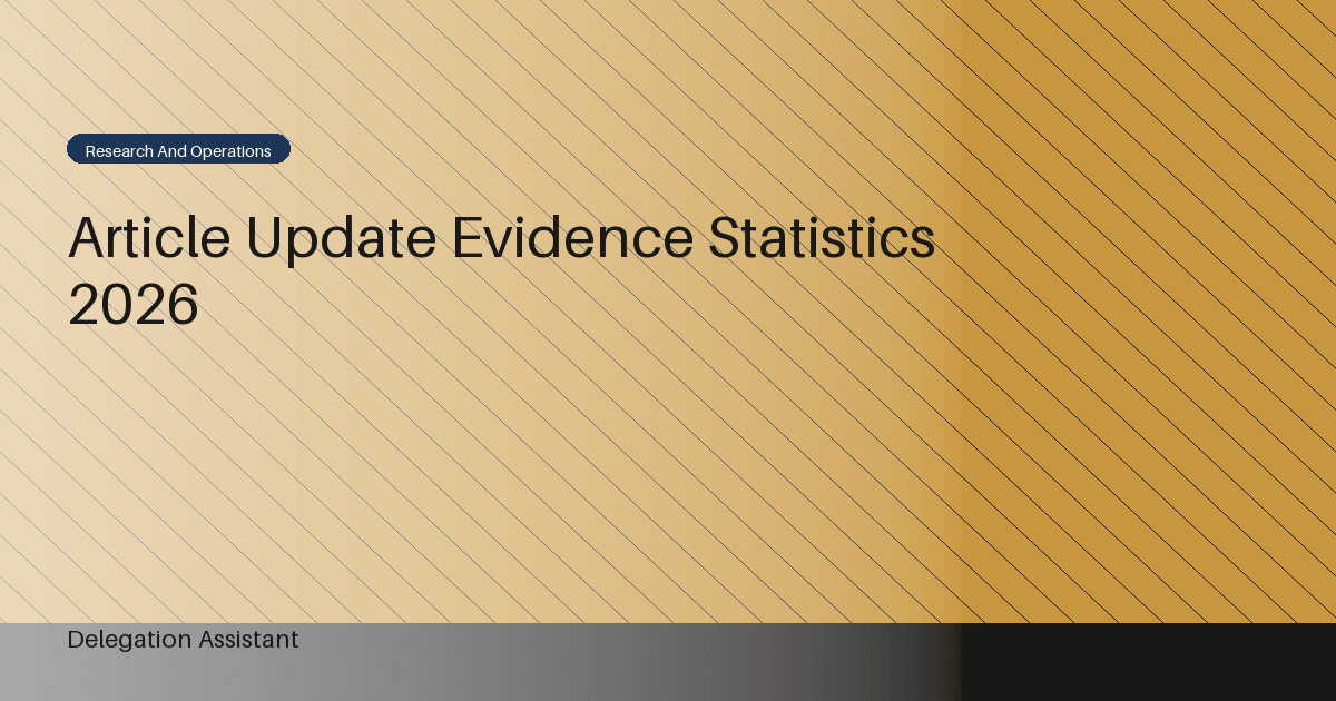 Deterministic editorial research dashboard illustrating article update evidence statistics