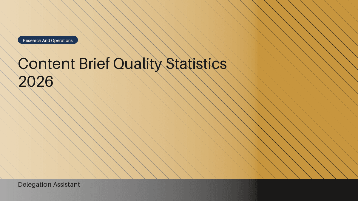 Content brief quality statistics dashboard