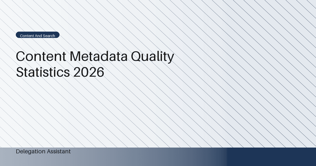 Deterministic editorial research dashboard illustrating content metadata quality statistics
