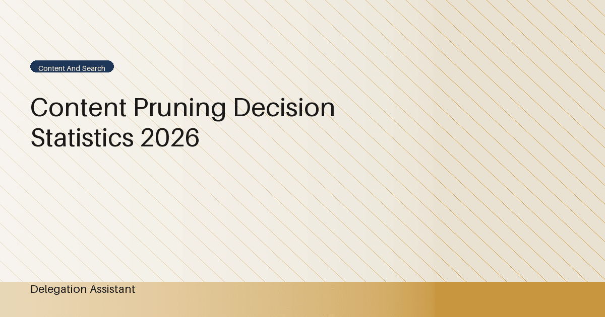 Deterministic editorial research dashboard illustrating content pruning decision statistics