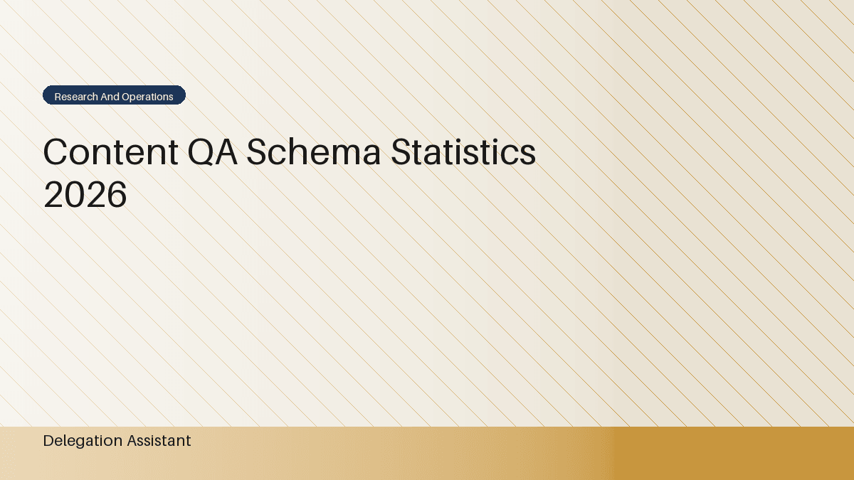 Deterministic editorial research dashboard illustrating content QA schema statistics