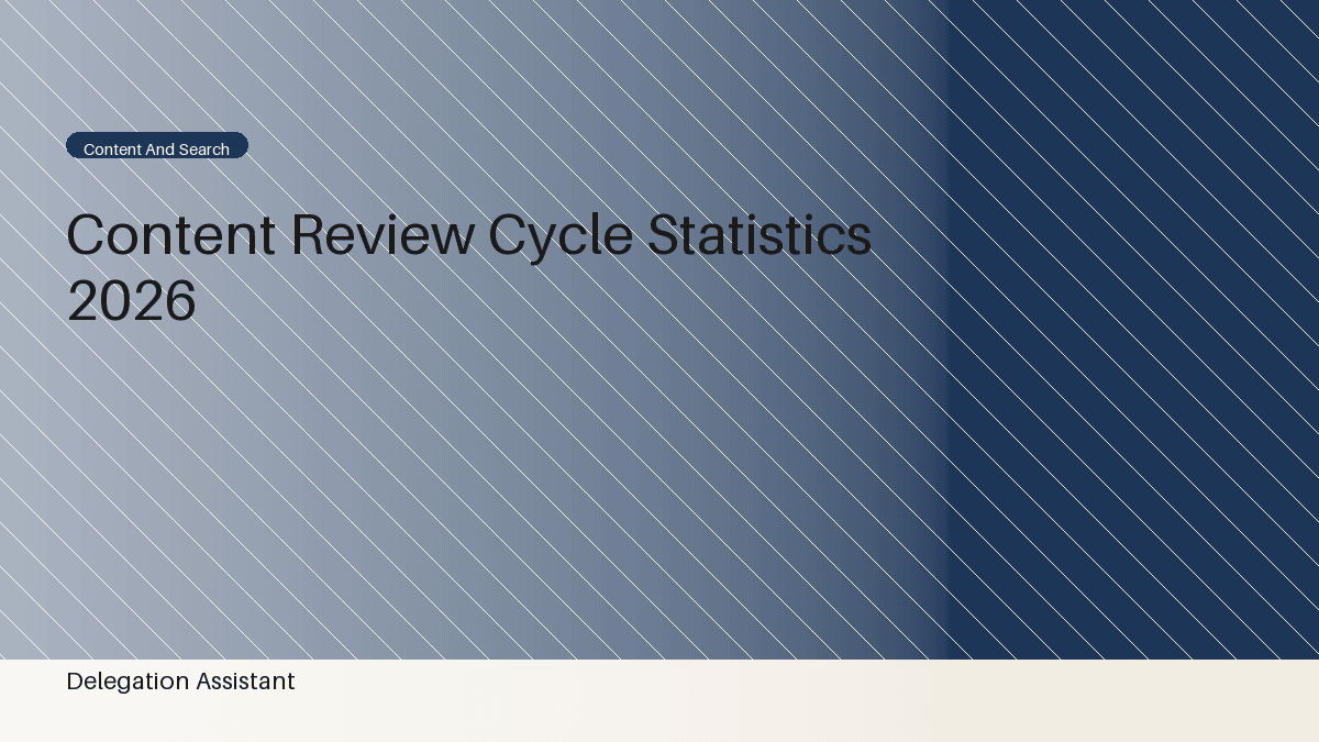 Deterministic editorial research dashboard illustrating content review cycle statistics