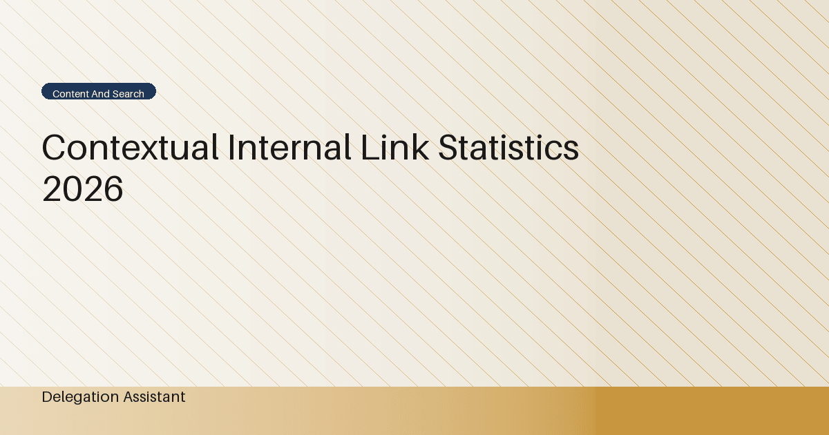 Existing DelegationAssistant research visual about contextual internal links