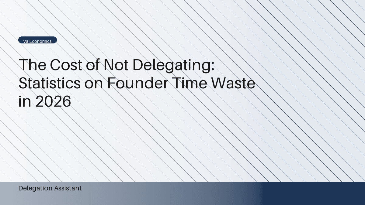 Chart illustrating the opportunity cost of tasks founders handle instead of delegating