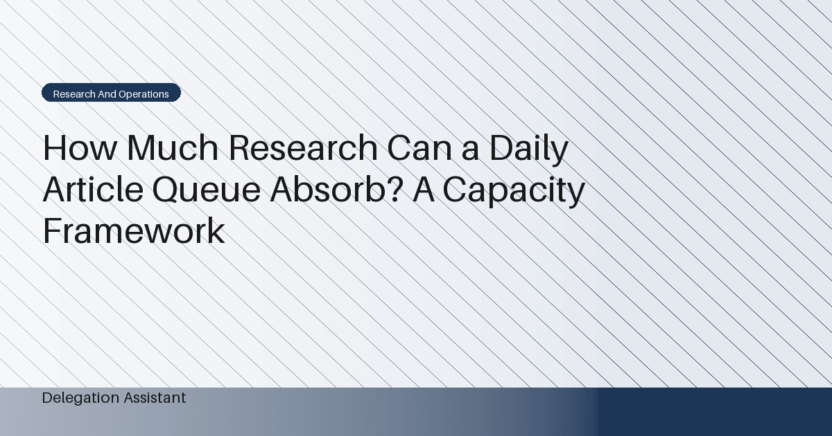 Daily article queue separated into research, writing, and review capacity