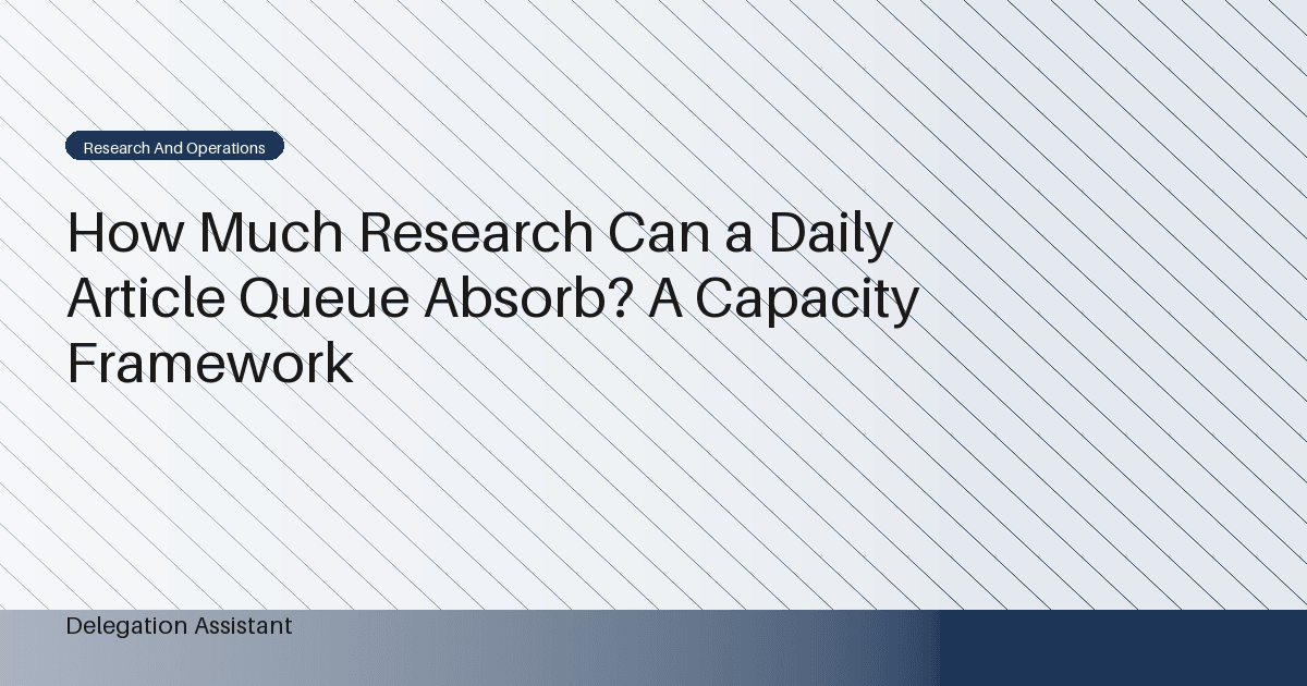 Daily article queue separated into research, writing, and review capacity