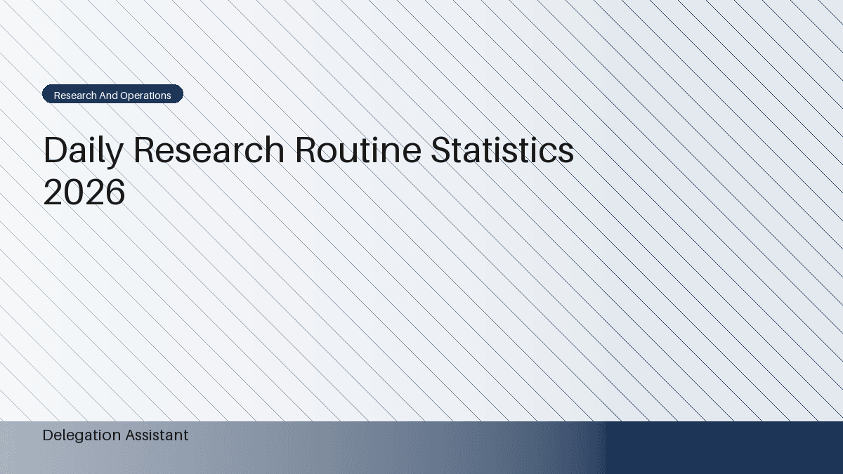 Daily research routine statistics dashboard