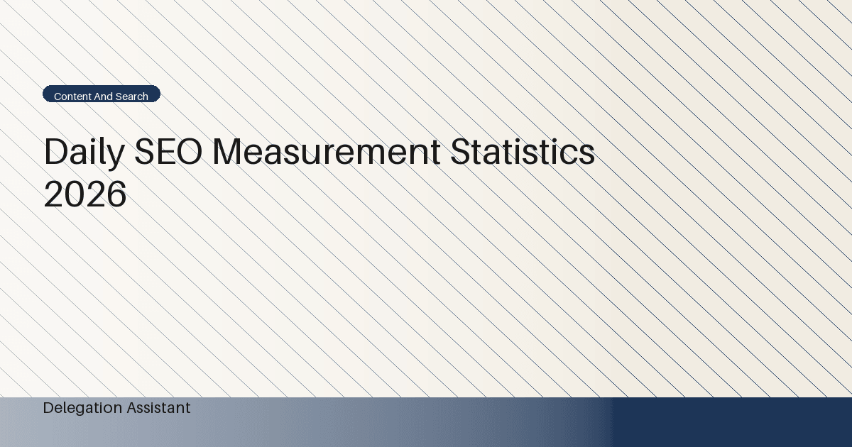 Deterministic editorial research dashboard illustrating daily SEO measurement statistics