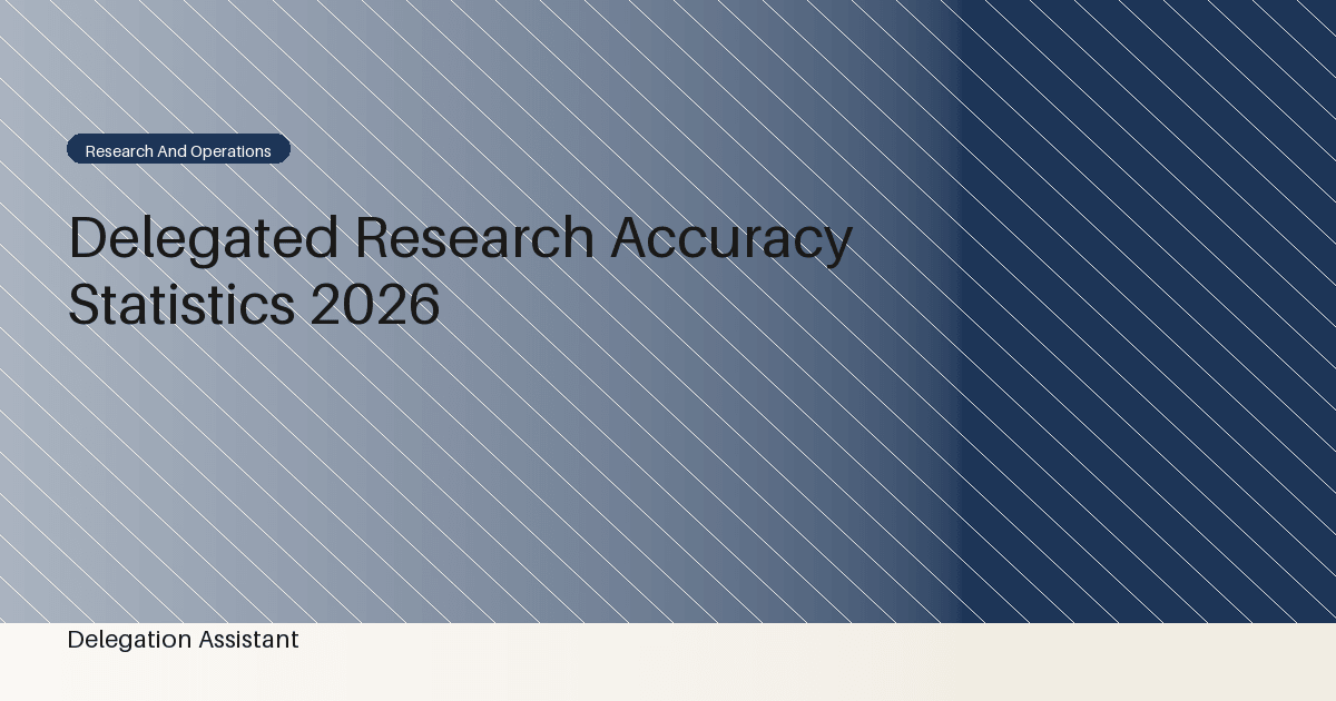 Deterministic editorial research dashboard illustrating delegated research accuracy statistics