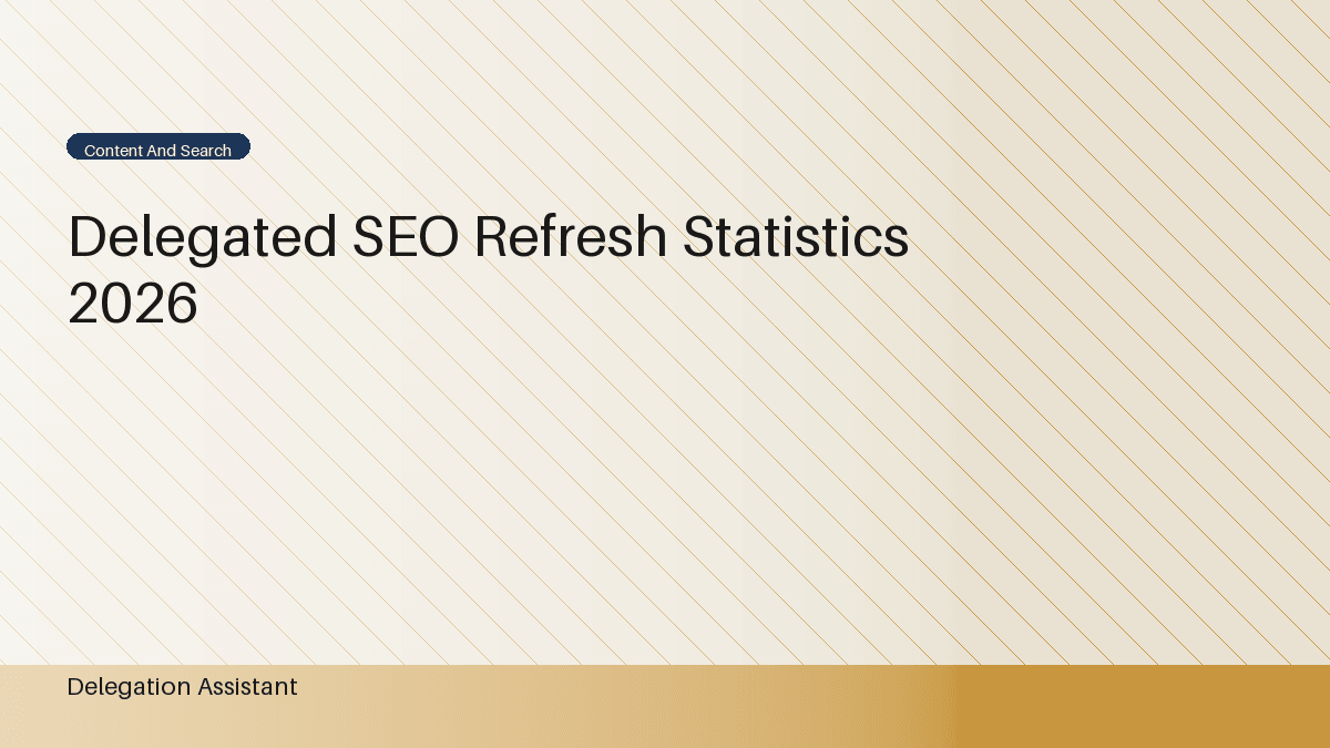 Deterministic editorial research dashboard illustrating delegated SEO refresh statistics