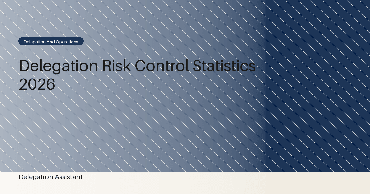 Deterministic editorial research dashboard illustrating delegation risk control statistics
