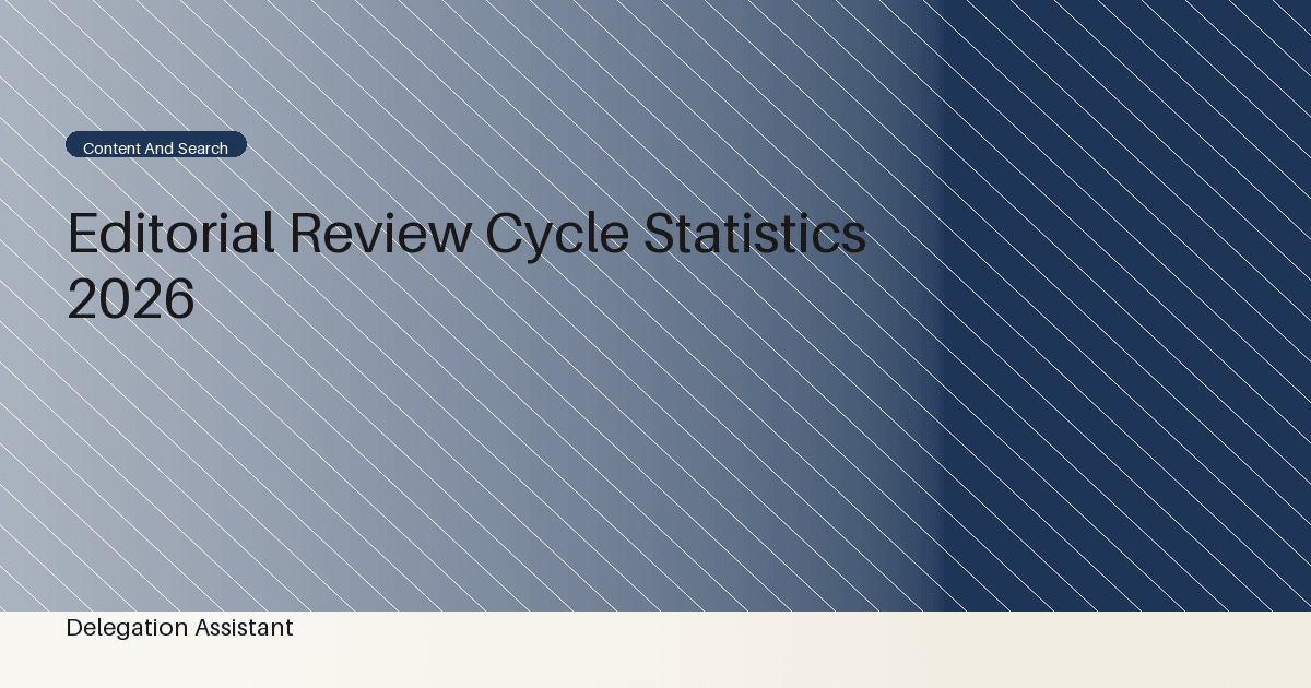 Existing DelegationAssistant research visual supporting delegated content decision records