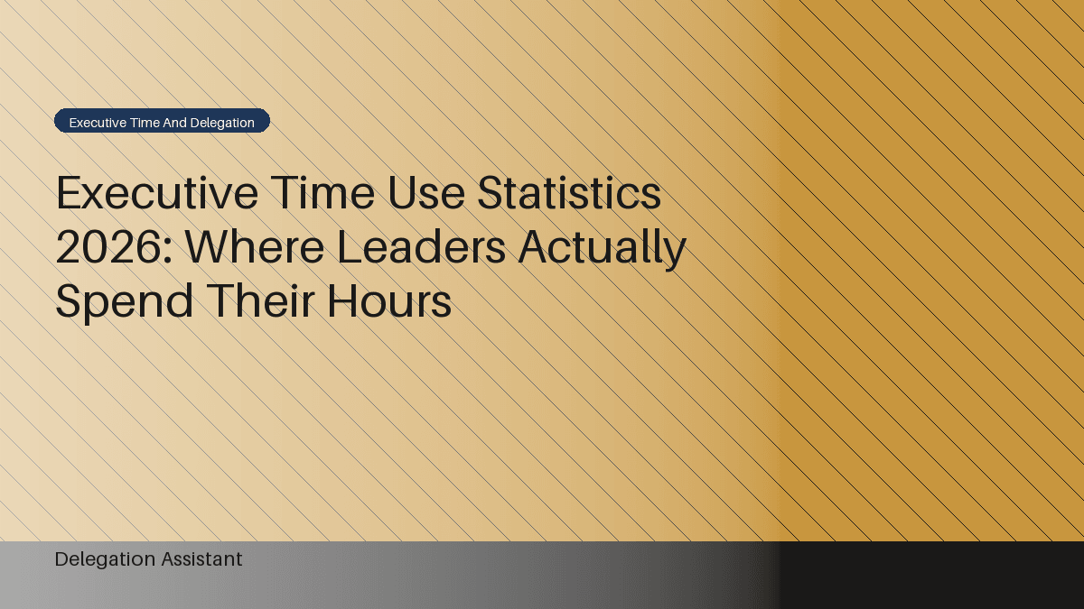 DelegationAssistant research visual about executive time use statistics