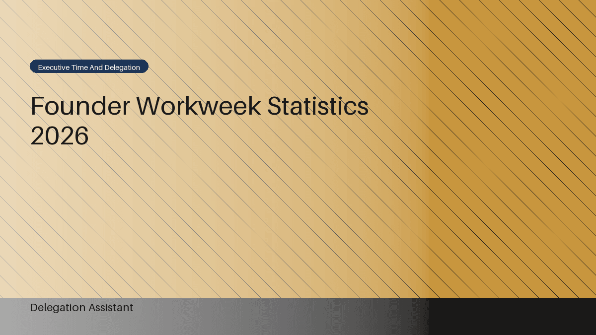 A stylized graphic representing a founder's busy workweek, with data points and technology icons.