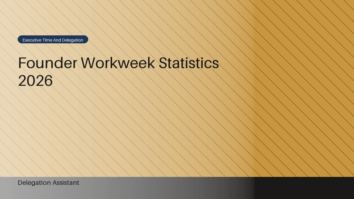 A stylized graphic representing a founder's busy workweek, with data points and technology icons.