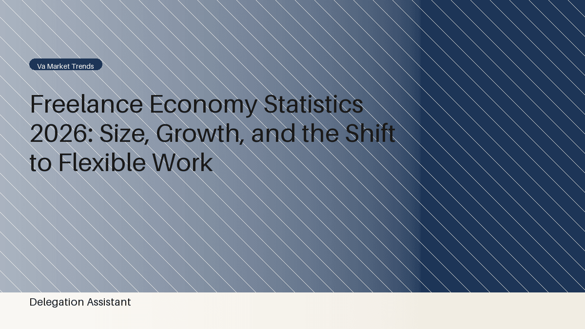 Graph of US freelance workforce size and income growth from 2015 to 2026