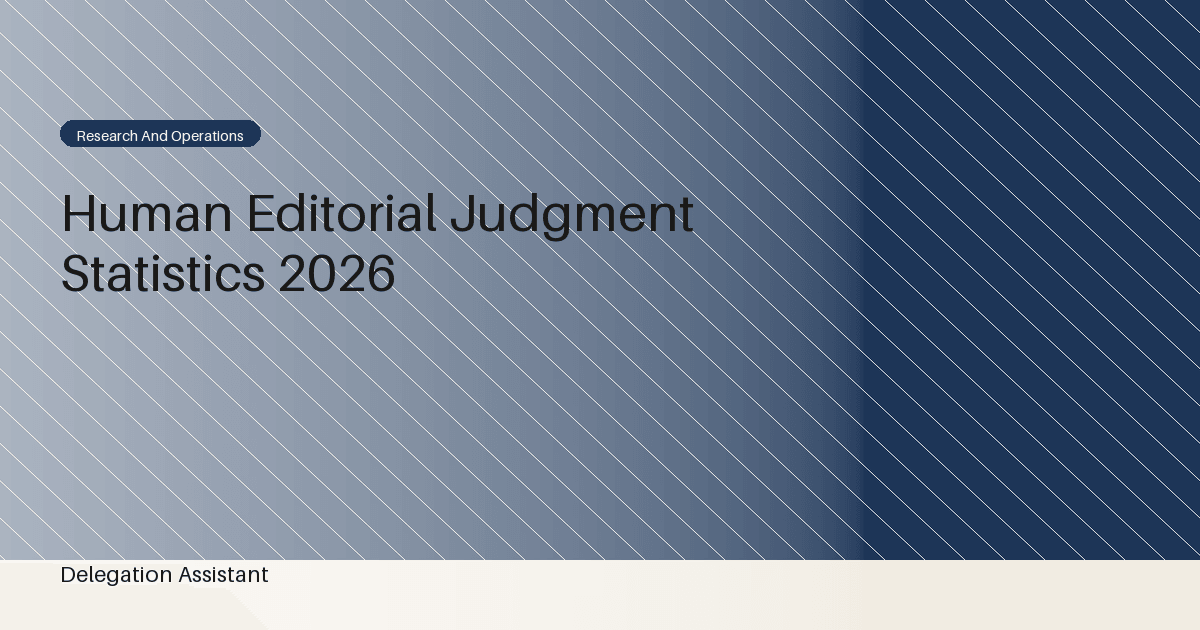 Deterministic editorial research dashboard illustrating human editorial judgment statistics