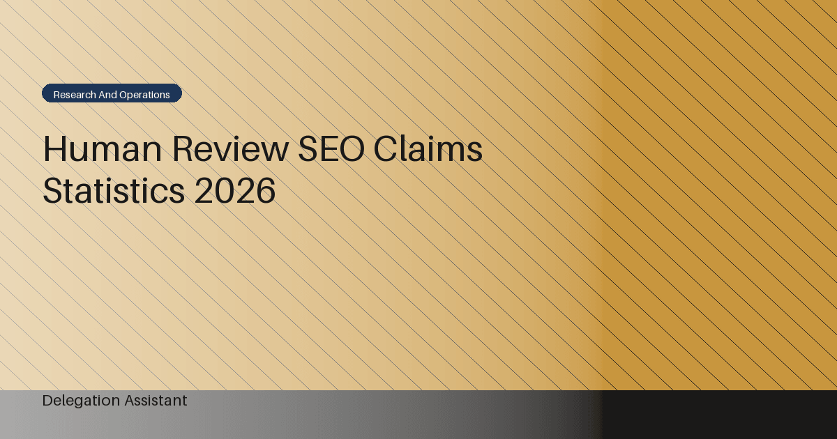 Deterministic editorial research dashboard illustrating human review SEO claims statistics