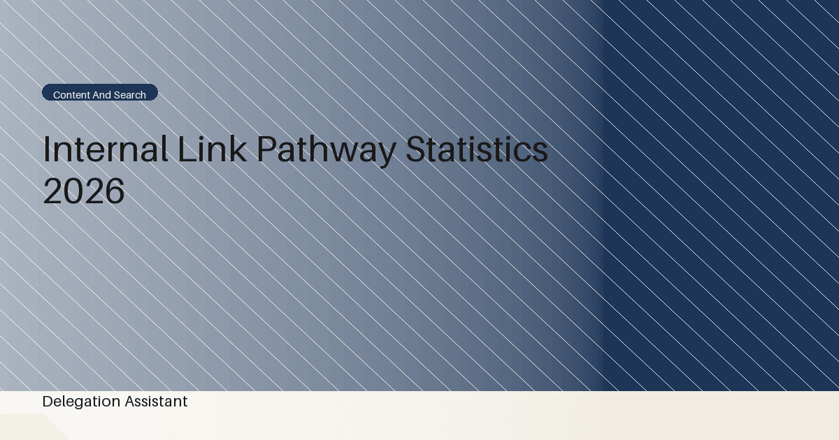 Deterministic editorial research dashboard illustrating internal link pathway statistics