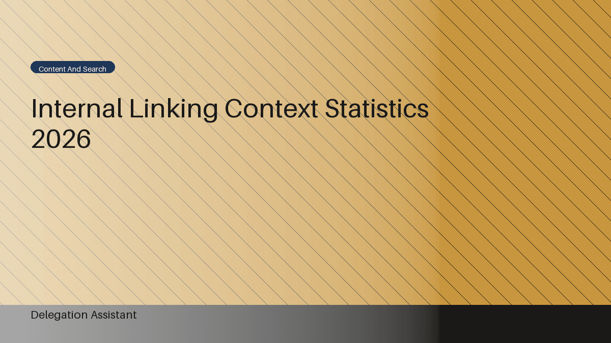 Deterministic editorial research dashboard illustrating internal linking context statistics
