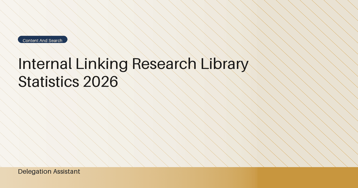 Deterministic editorial research dashboard illustrating internal linking research library statistics