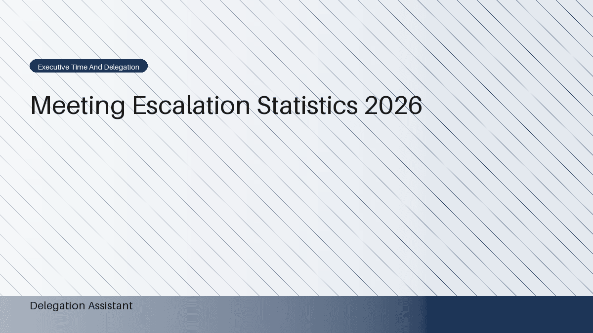 Meeting escalation statistics dashboard