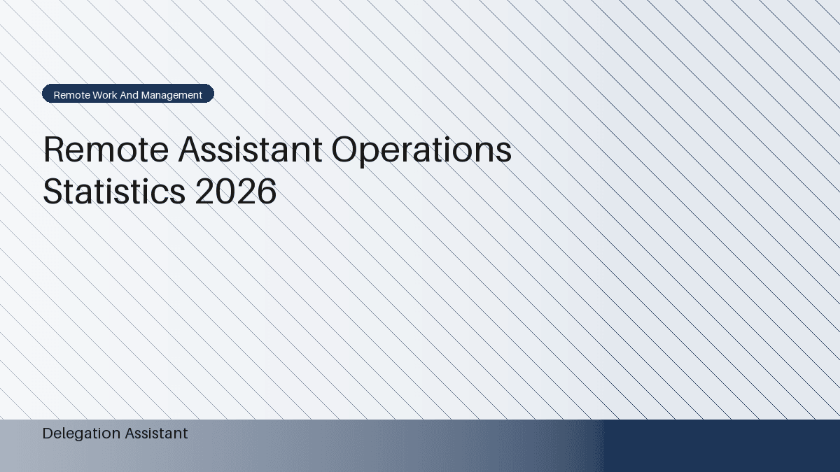Remote assistant operations statistics dashboard