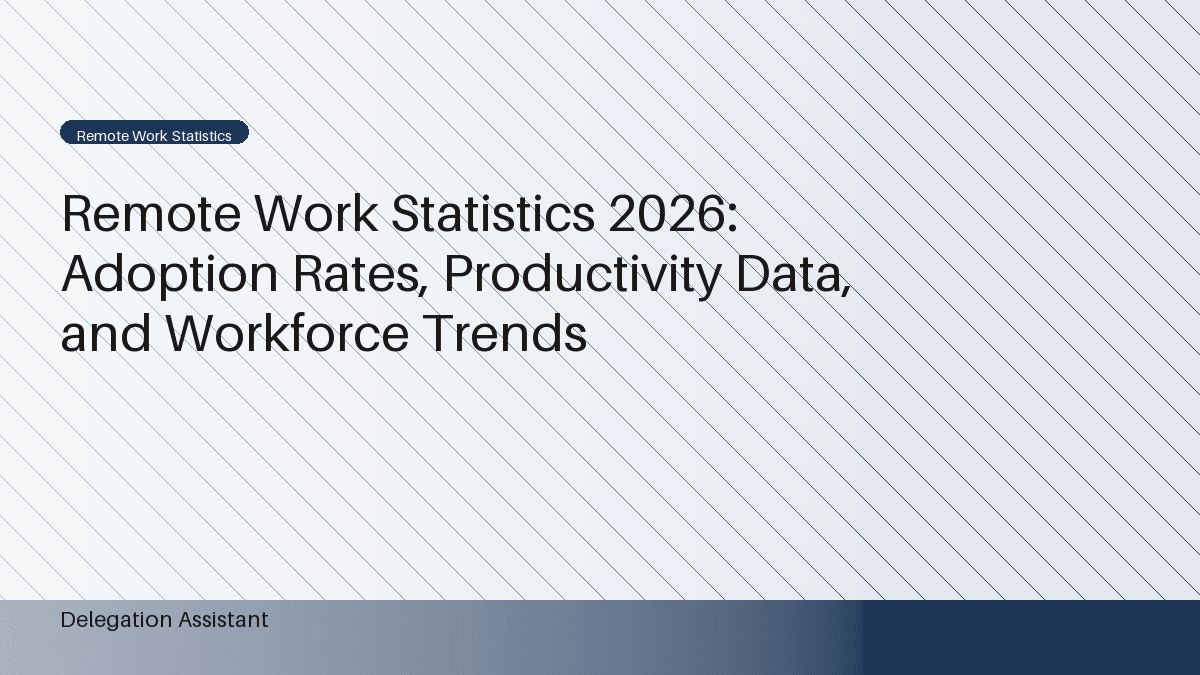 Graph showing remote work adoption rates from 2019 to 2026