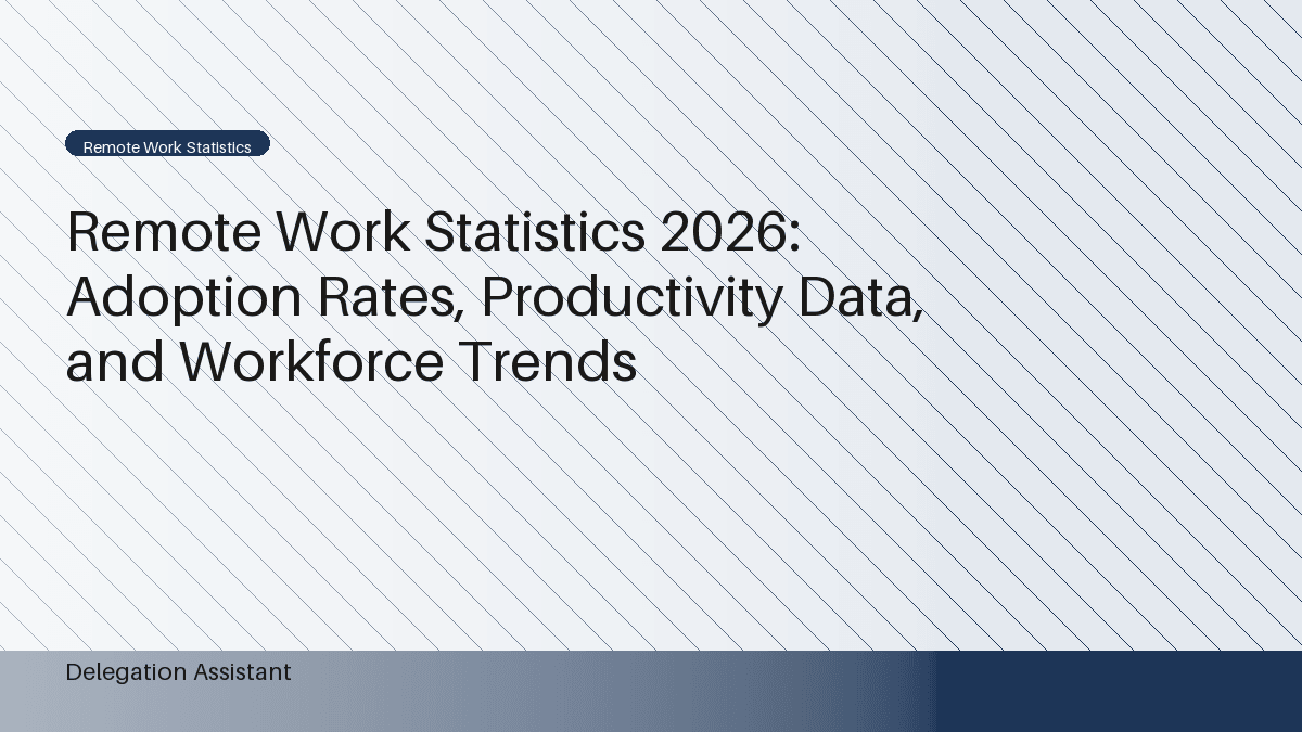 Graph showing remote work adoption rates from 2019 to 2026