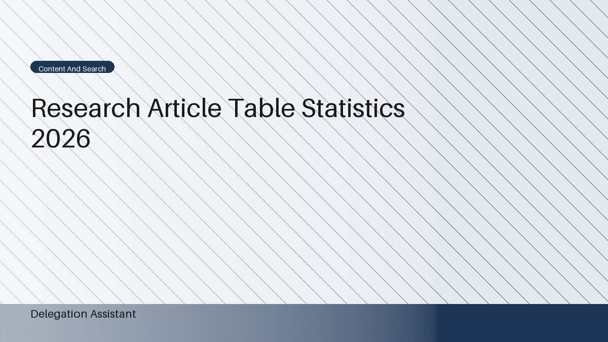 Deterministic editorial research dashboard illustrating research article table statistics