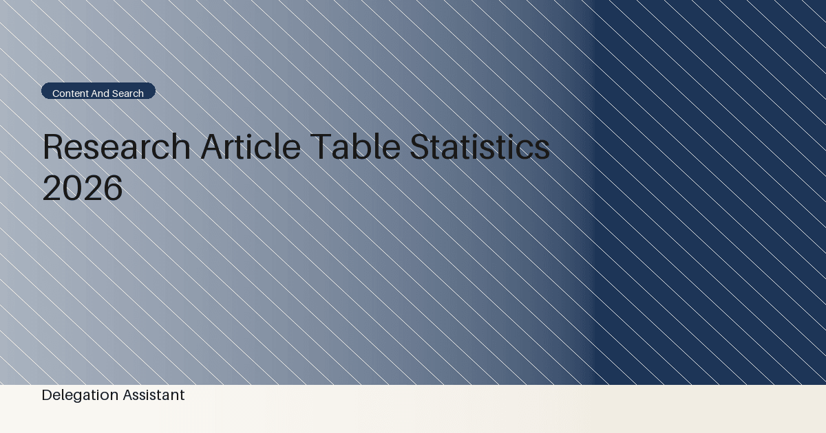 Deterministic editorial research dashboard illustrating research article table statistics