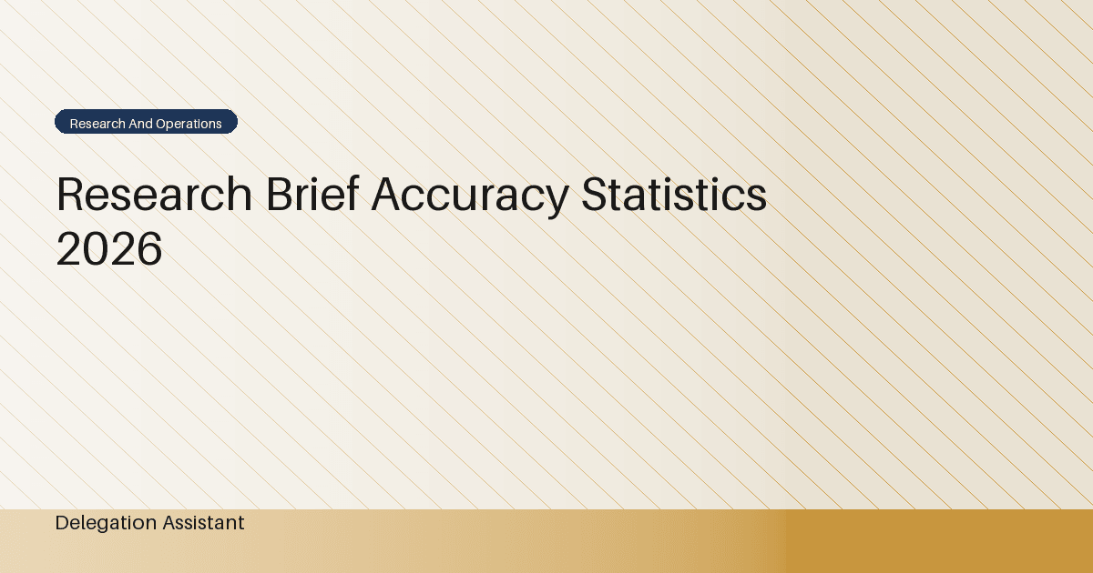 Deterministic editorial research dashboard illustrating research brief accuracy statistics