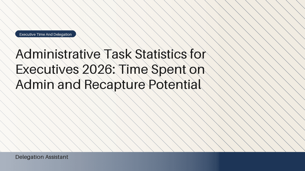 Deterministic editorial research dashboard illustrating research brief prioritization statistics
