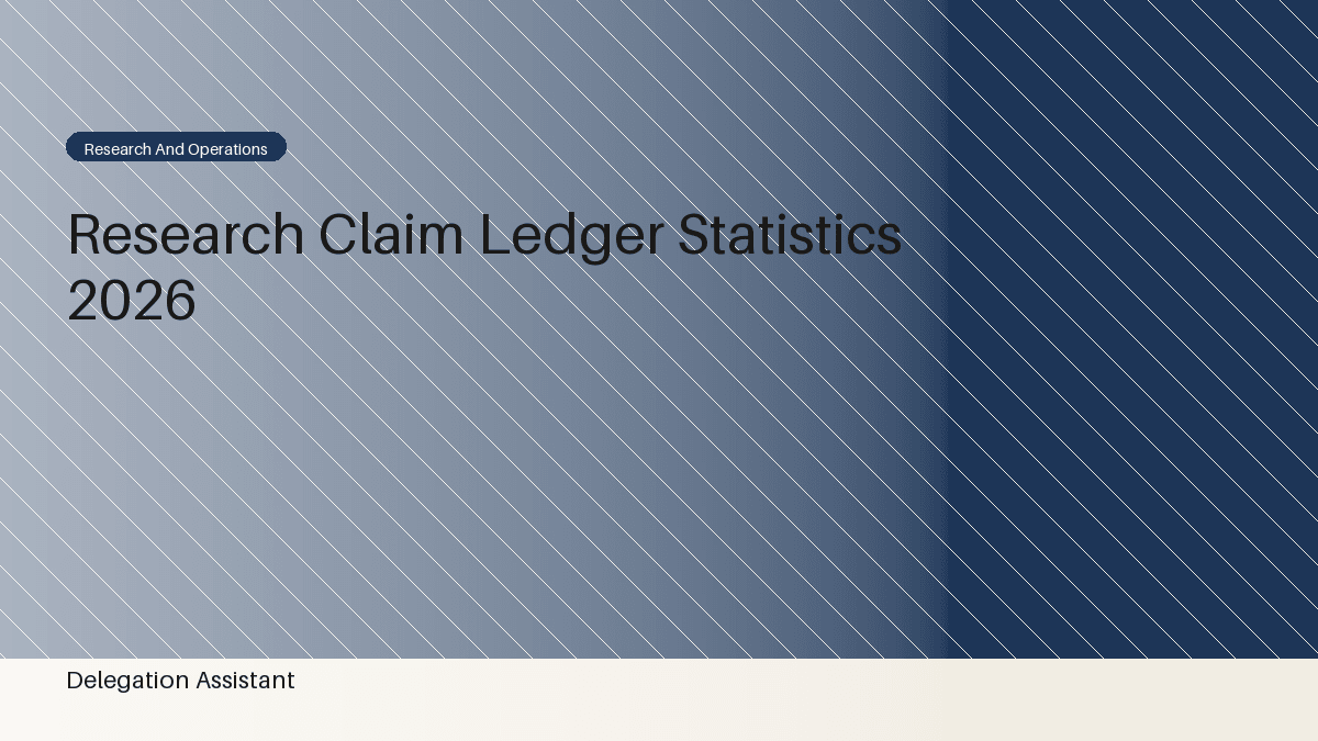 Deterministic editorial research dashboard illustrating research claim ledger statistics