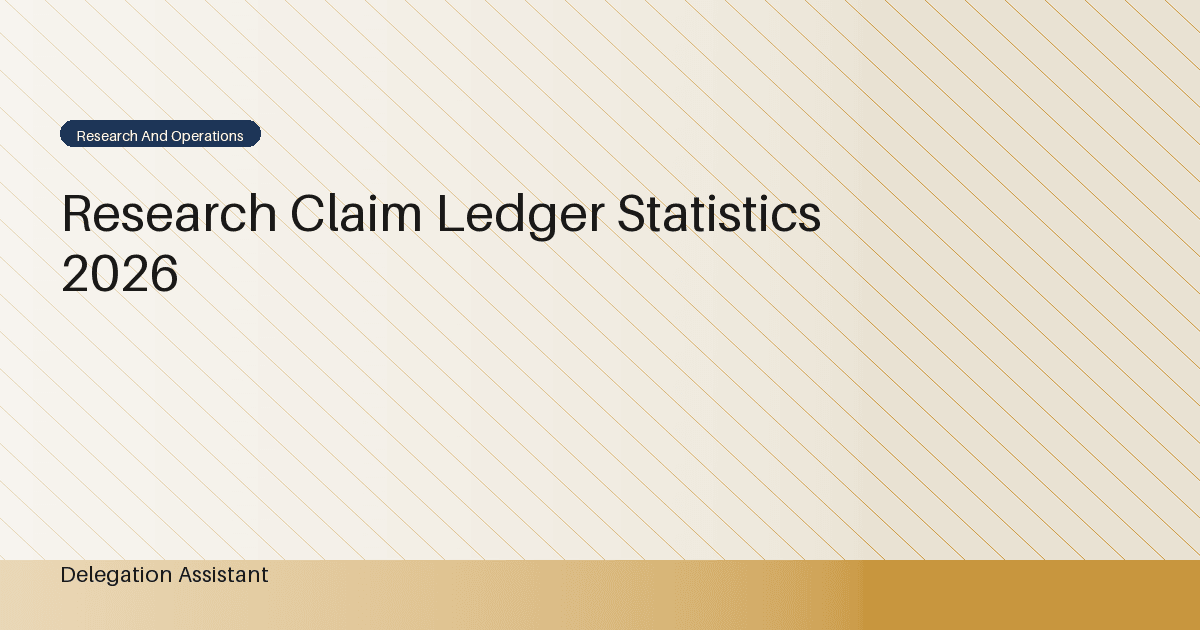 Deterministic editorial research dashboard illustrating research claim ledger statistics