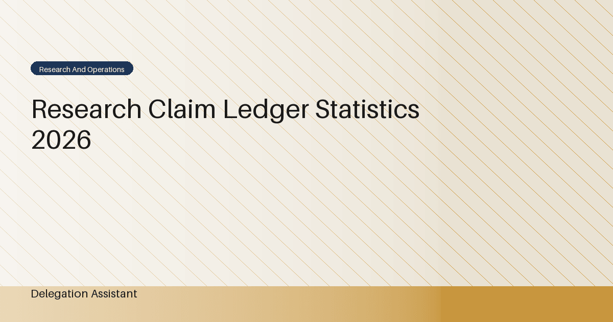 Deterministic editorial research dashboard illustrating research claim ledger statistics