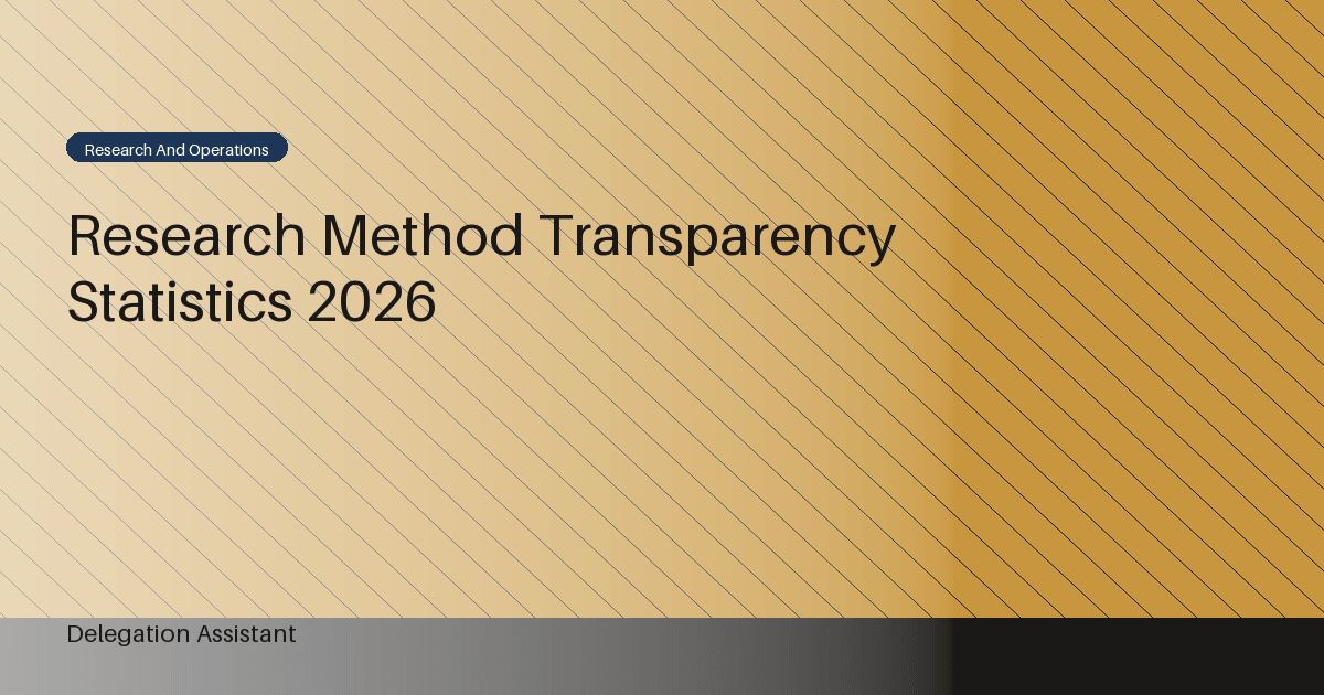Deterministic editorial research dashboard illustrating research method transparency statistics