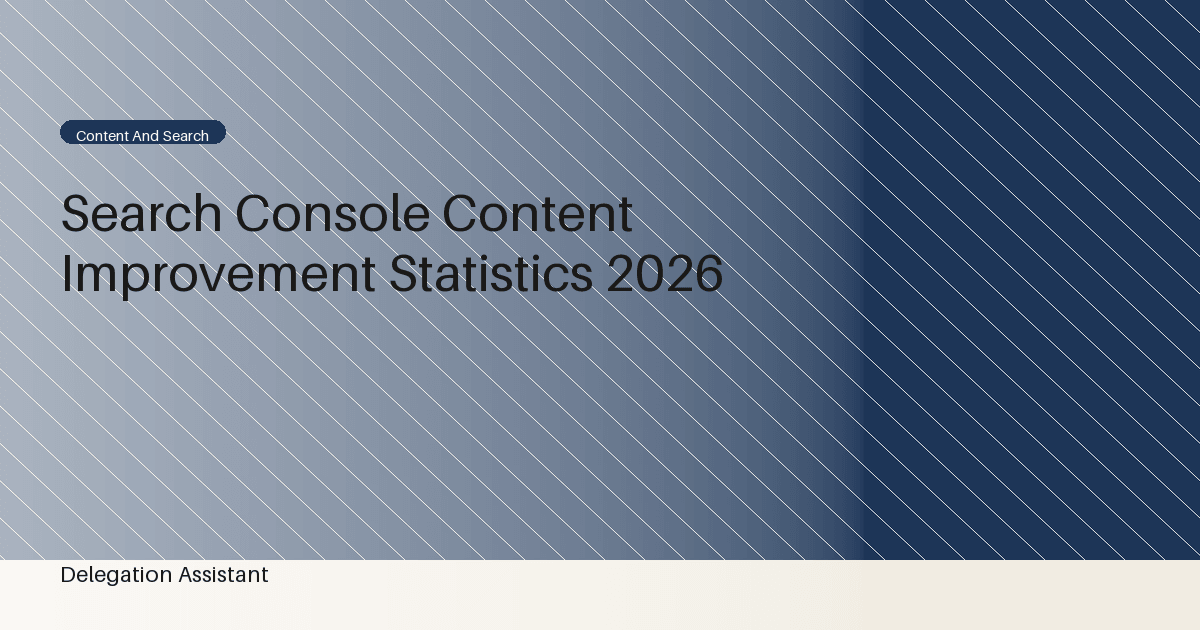 Deterministic editorial research dashboard illustrating Search Console content improvement statistics
