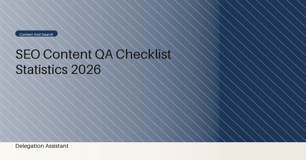 Deterministic editorial research dashboard illustrating SEO content QA checklist statistics