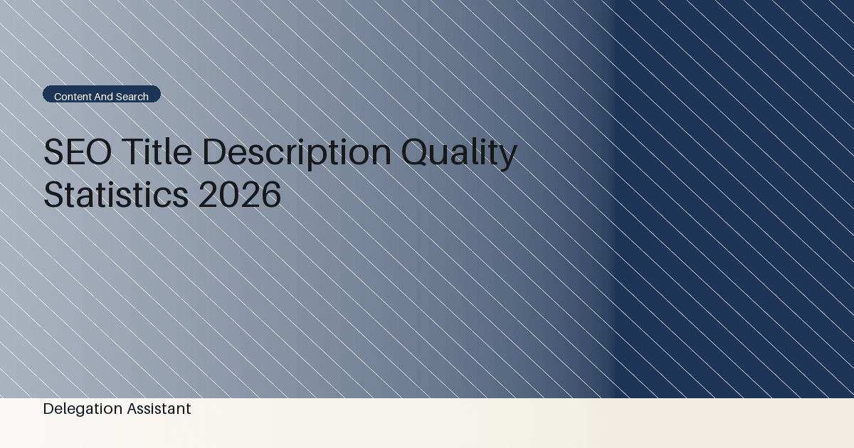 Deterministic editorial research dashboard illustrating SEO title description quality statistics