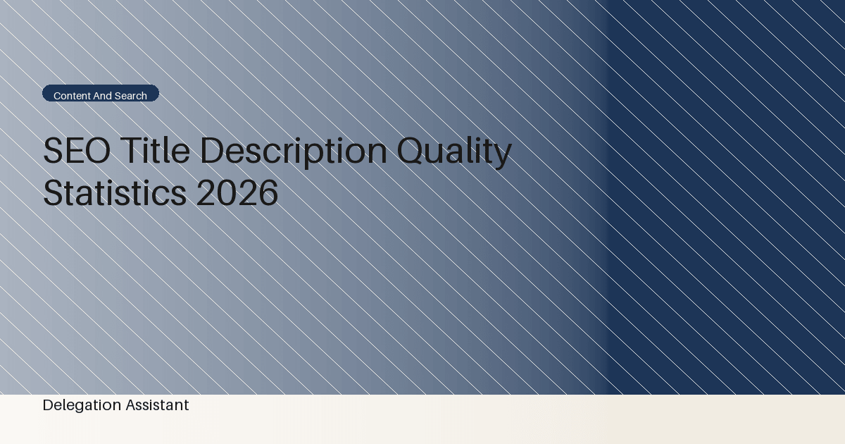 Deterministic editorial research dashboard illustrating SEO title description quality statistics