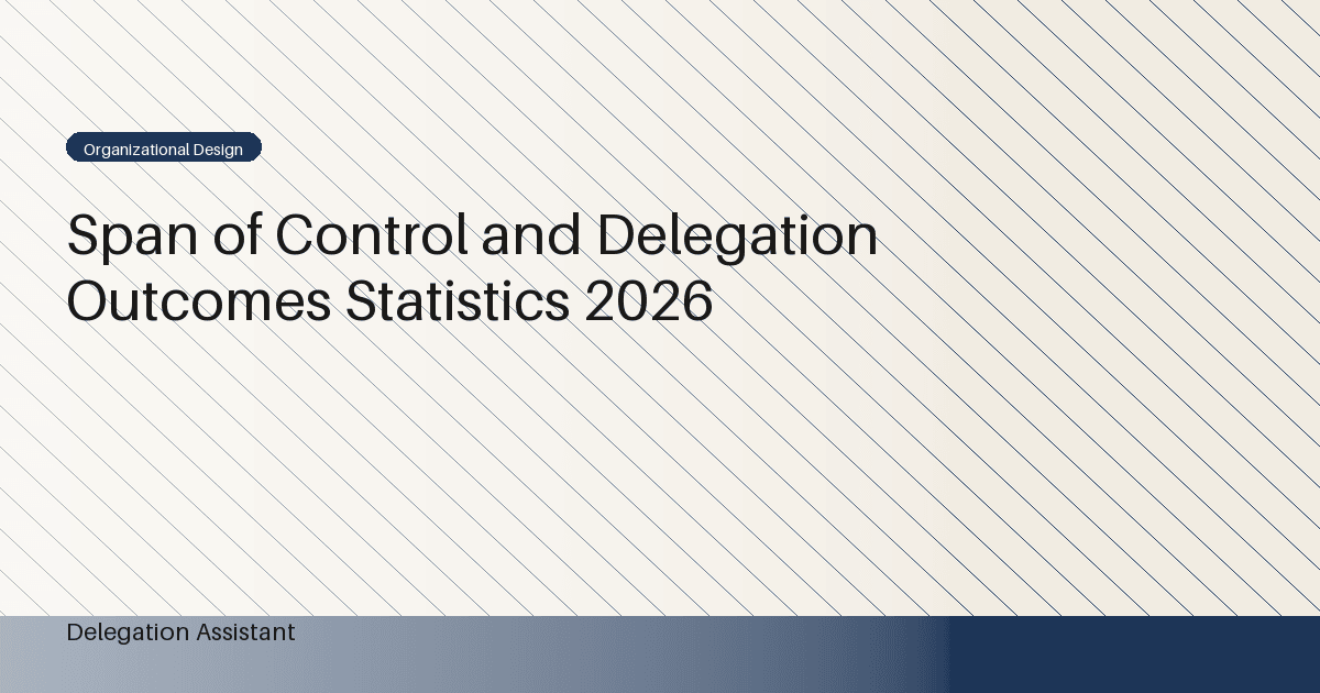 Research illustration for Span of Control and Delegation Outcomes Statistics 2026