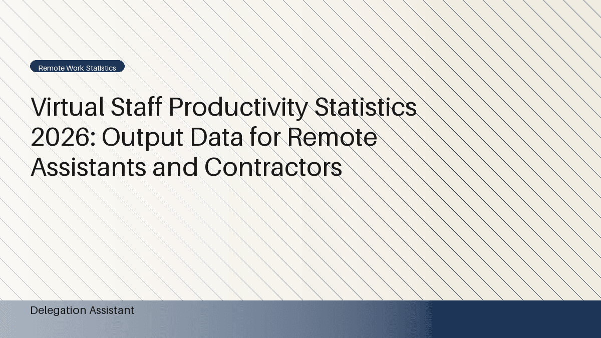 Comparison chart of virtual vs. in-office worker productivity metrics